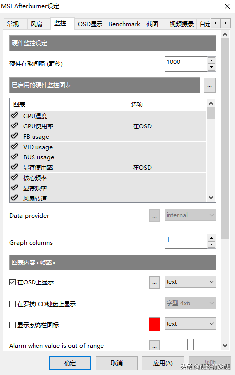 lol显示fps，lol怎么显示fps（如何在游戏中实时显示硬件占用率和帧数）