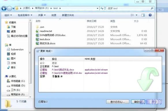 svn客户端发送意外返回值413
