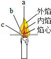 19朵粉色玫瑰花语，19朵粉红色玫瑰花花语（中考化学——第一单元走进化学世界基本知识点）