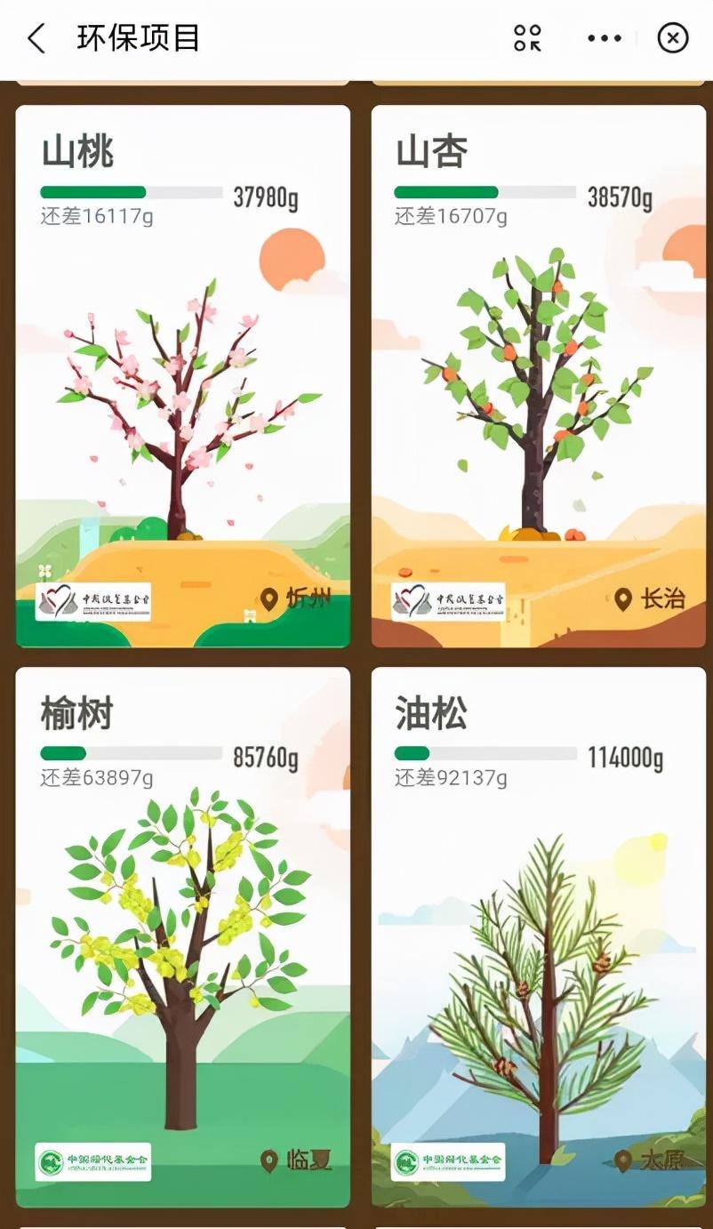 蚂蚁森林种树(蚂蚁森林根据编号能找到树吗)