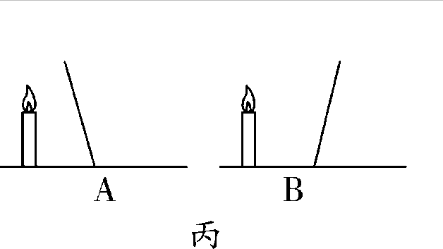 平面镜成像的特点，探究平面镜成像的特点