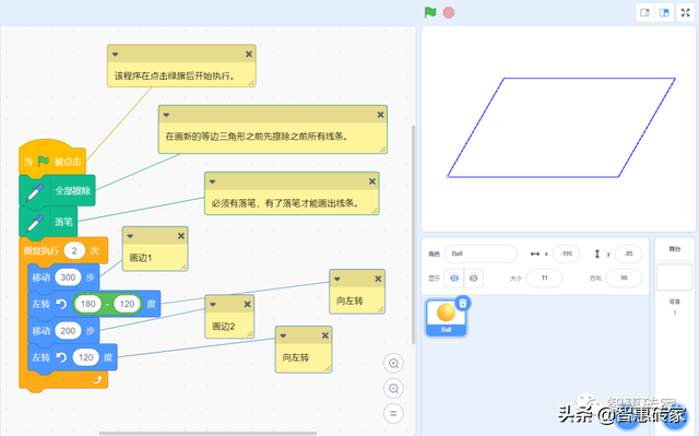 四边形怎么画，四边形图片大全（用Scratch编程画几何图形）