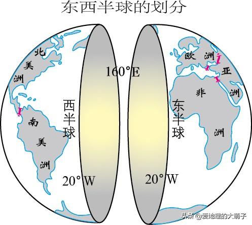 东西南北半球分布图图片