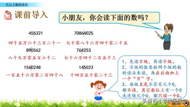 亿以内数的读法，亿以内数的读法和写法（小学人教四年级数学上第1单元《亿以上数的读法》图文讲解+知识点）