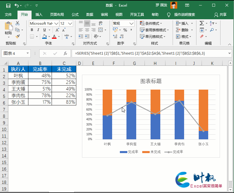 excel中怎样做柱状图，如何在excel中做柱状图（Excel中这么高端的柱形图）
