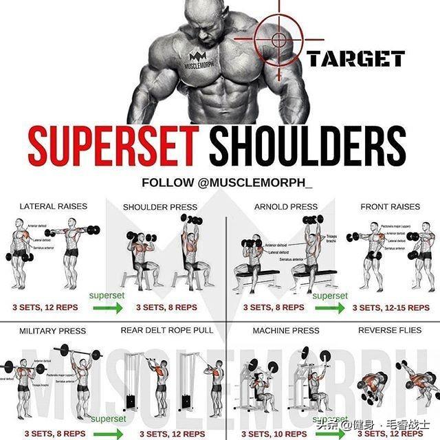 健身毛睿是什么，健身毛毛老师（全身健身训练图解！！）