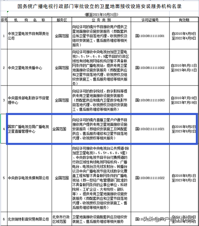 卫星电视接收器安装，怎样调卫星电视接收器（卫星地面安装服务许可证申请条件更改）
