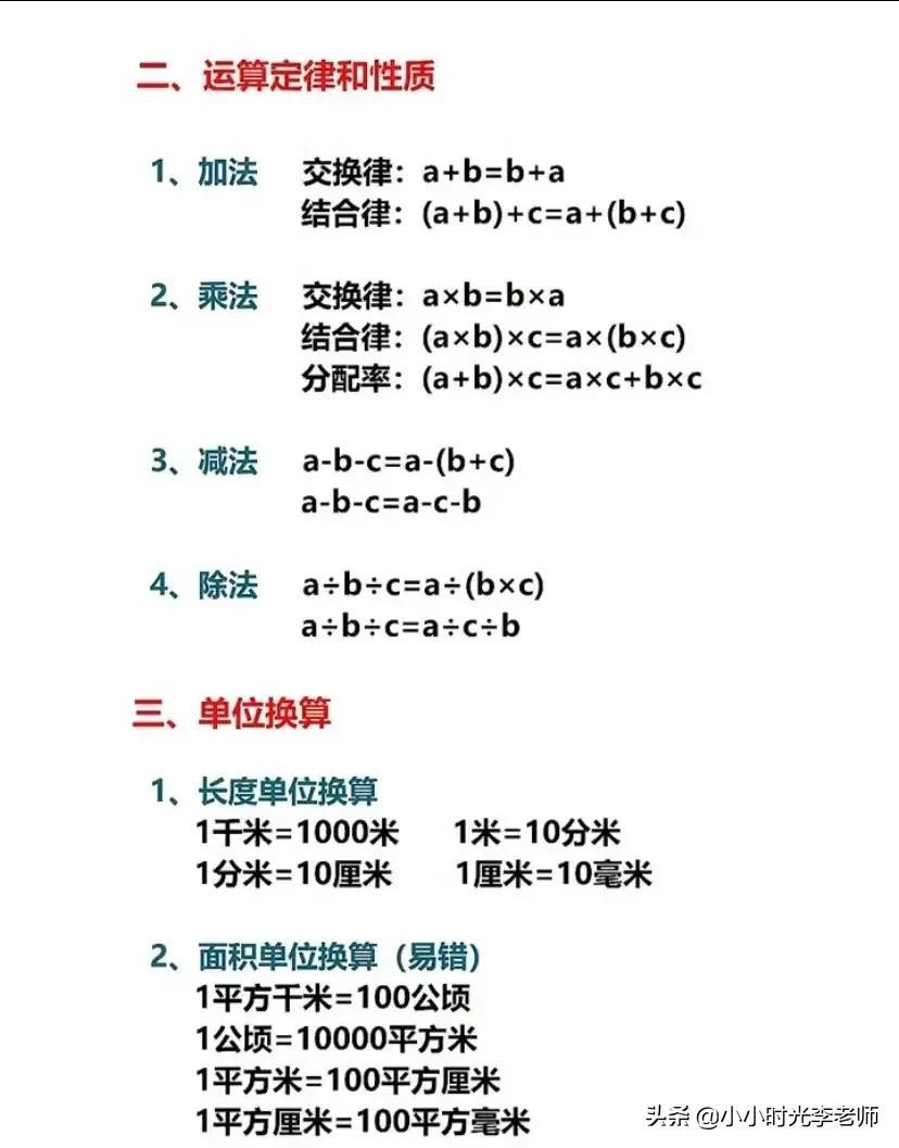 圆的面积公式和周长公式，圆的面积计算公式（小学数学必背公式汇总＃小学数学）