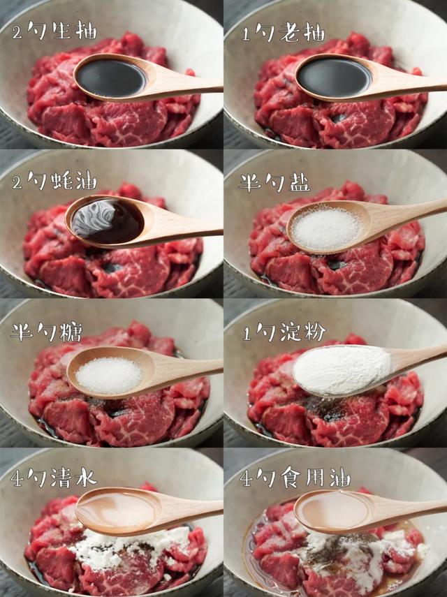 锡纸用哪一面接触食物，锡纸用哪一面接触食物的图片（给你变出宝藏牛肉料理）