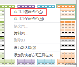 套用表格格式怎么设置，excel怎么一键套用表格格式（<五>——单元格格式和套用表格格式）