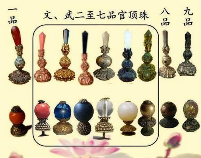 清朝武官名称和品级，清代的官制<一>