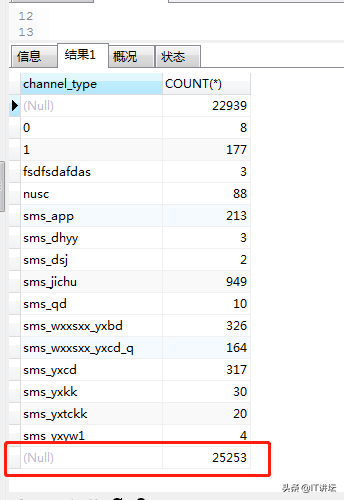 mysql关键字，mysql8.0安装后怎么启动（感觉这几年的Mysql白学了……）