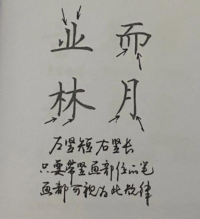 怎样练字才能练得一手好字，练字最快的办法