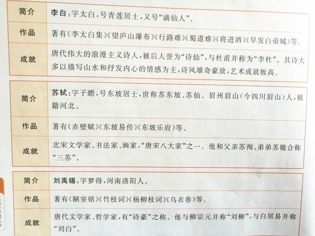层峦叠翠的意思，层峦叠翠是什么意思（三年级语文上册第六单元学习重点分析）
