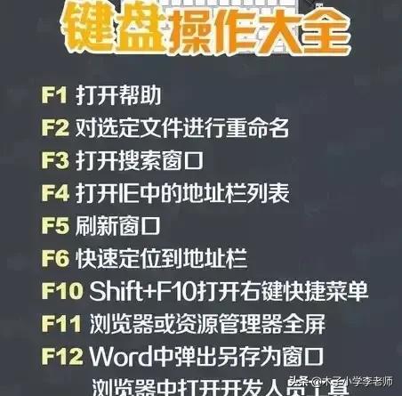 快来学一学吧，油酥怎么做（电脑键盘操作的最基本的快捷）