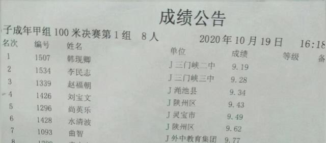 9秒19！中国学生“打破”博尔特百米世界纪录，网友：绝不可能