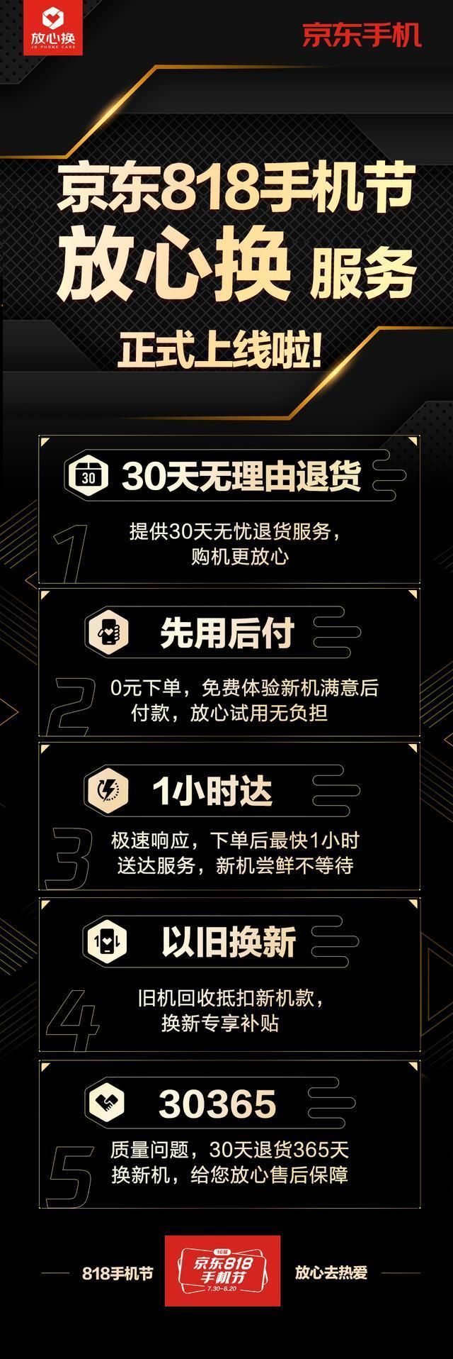 京东手机节(为什么手机尽量不要以旧换新)