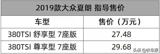 国产夏朗上汽大众宁波工厂，夏朗国产6座图（大众新款夏朗指导价为27.48-29.68万元）