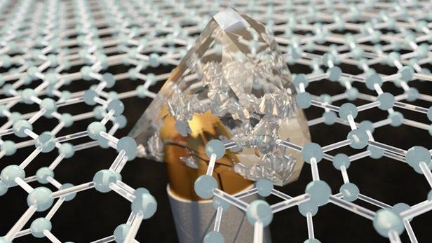 比钻石更硬的物质,碳炔(材料小博士告诉你它的由来)