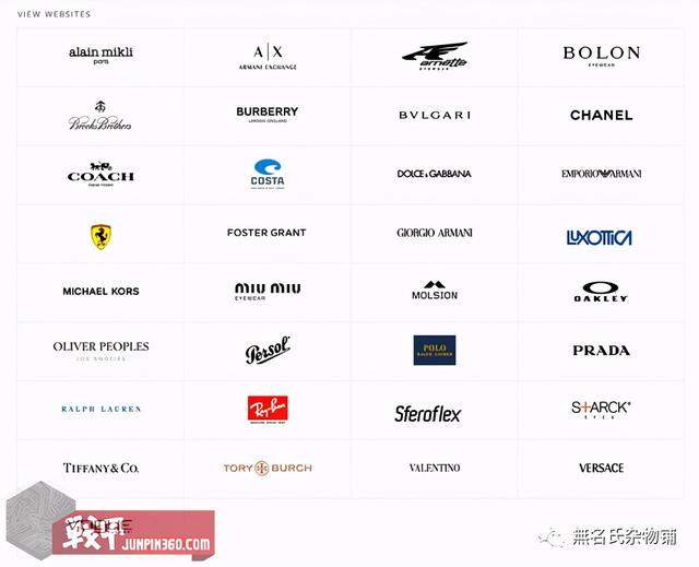 欧克利眼镜是什么档次，<套钱圈>品牌的发展历史