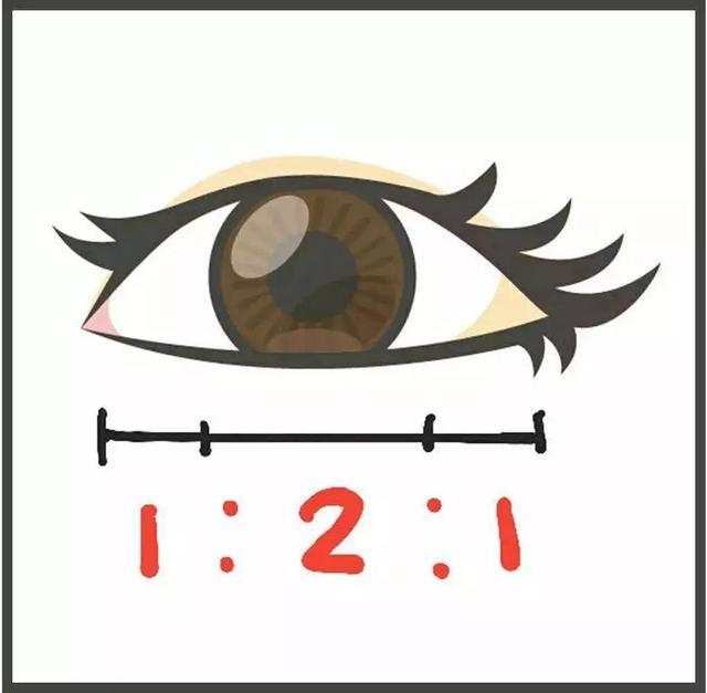 美瞳直径怎么选，第一次买美瞳怎么挑选（真的受够了那些“大美瞳”）