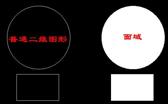 region什么意思，region是什么意思（<REGION>有什么用）