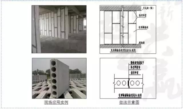 降本增效措施，后勤开源节流降本增效措施（60项举措帮你的项目省）