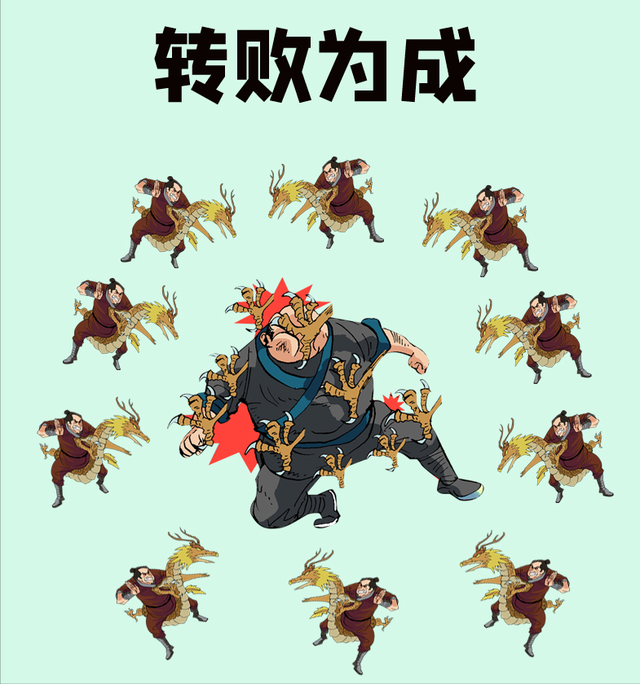 关于成功的成语，收获成功的成语是什么（如何面对成功和失败）