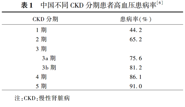 焦虑症病人为啥要禁欲，焦虑症靠自己能走出来吗（这8个误解，坑了多少肾友）