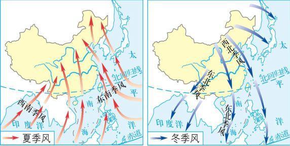 夏季风和冬季风的区别，<冬季风、夏季风、河流流向、工业区位>