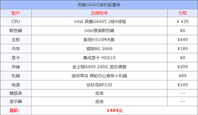 组装机配置清单，台式机组装配置清单（2021年8月组装机配置方案）