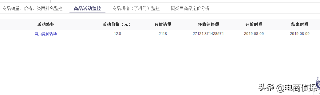 拼多多怎么拼单(拼多多怎么找别人的拼单)