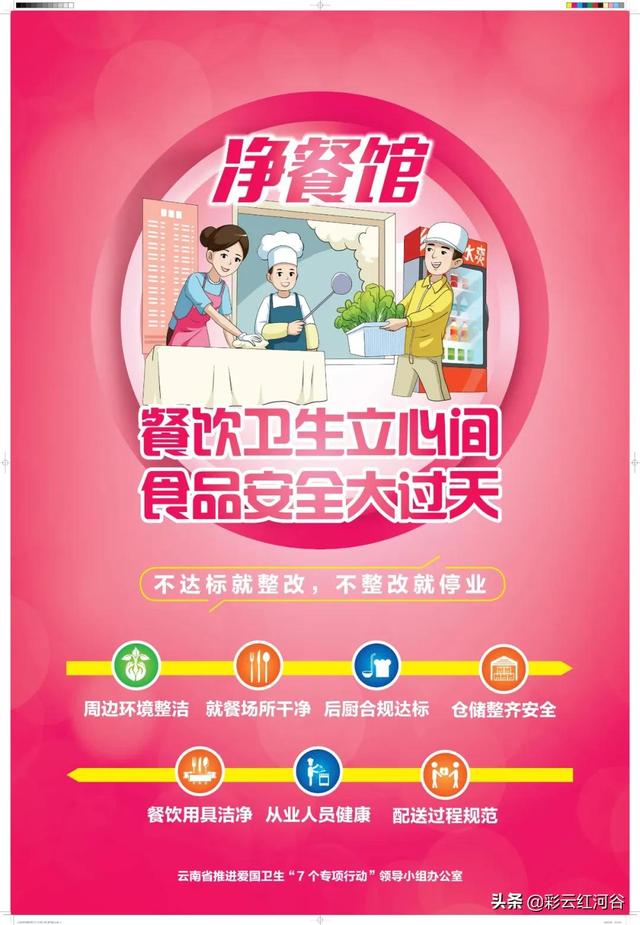 爱国卫生七个专项行动内容（爱国卫生“七个专项行动”、健康文明生活“六条新风尚”、七步洗手法）