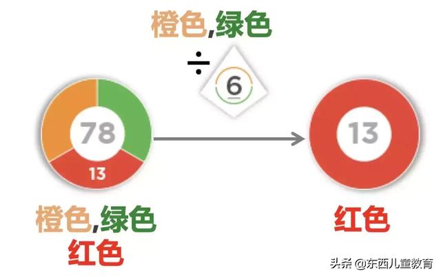 61是质数吗，4661是质数吗（这年头，就要把数学当艺术玩儿）