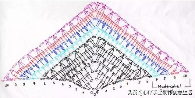 披肩的系法图解，披肩怎么系好看（在空调房使用再合适不过了）