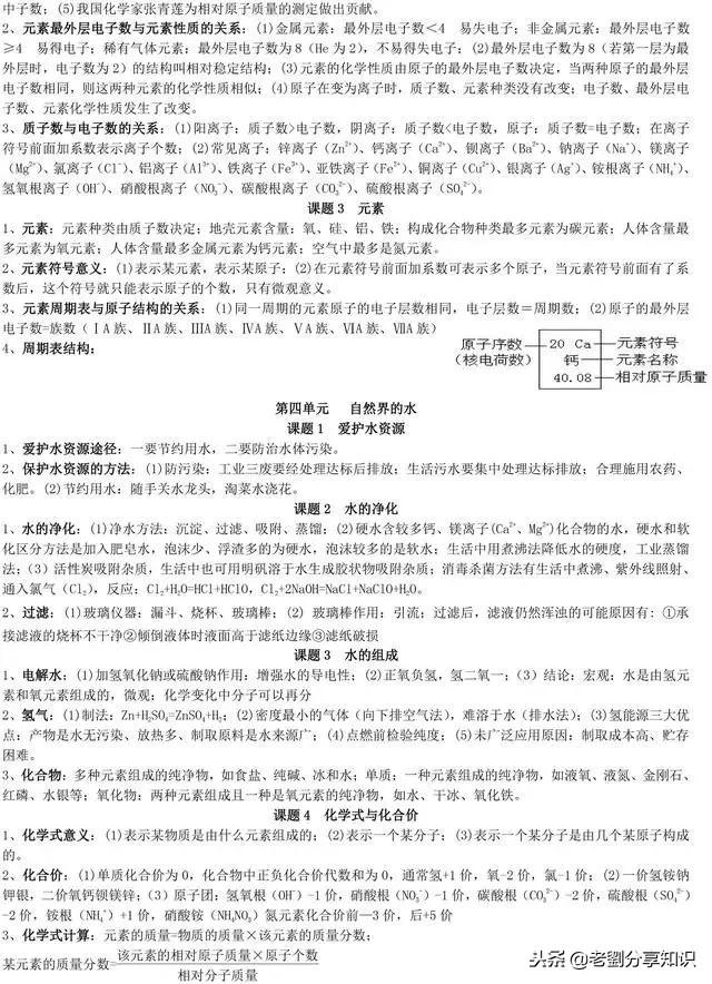 化合反应是吸热还是放热，化合反应一般是放热还是吸热（初三化学全册各章节知识点总结）