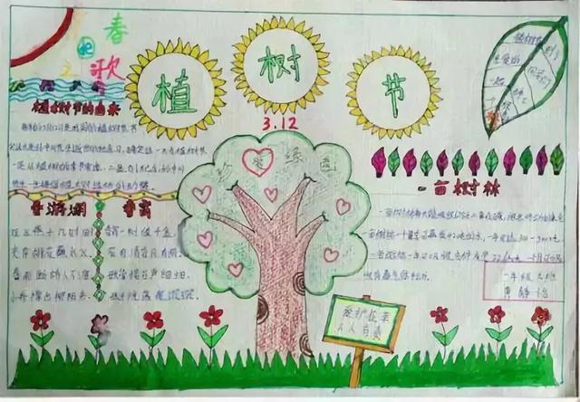 植树节黑板报内容大全，植树节手抄报内容有哪些（3.12植树节手抄报素材+模板+1~6年级作文范文）