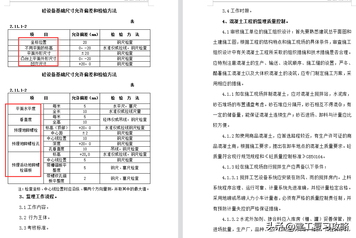 建筑监理（房建监理太难当）