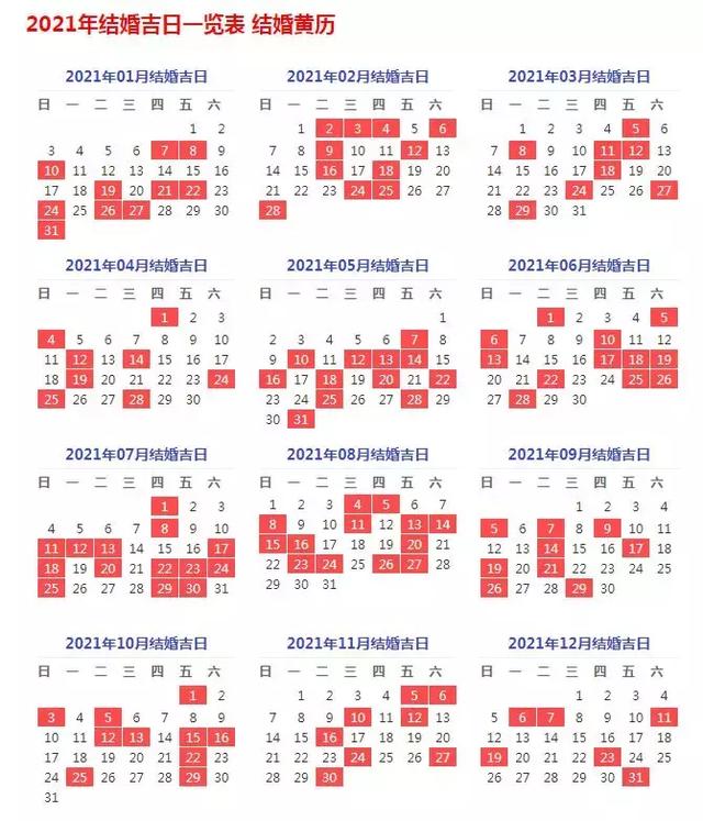 结婚日子怎么选，结婚吉日如何挑选（来看看如何挑选合适的婚期）