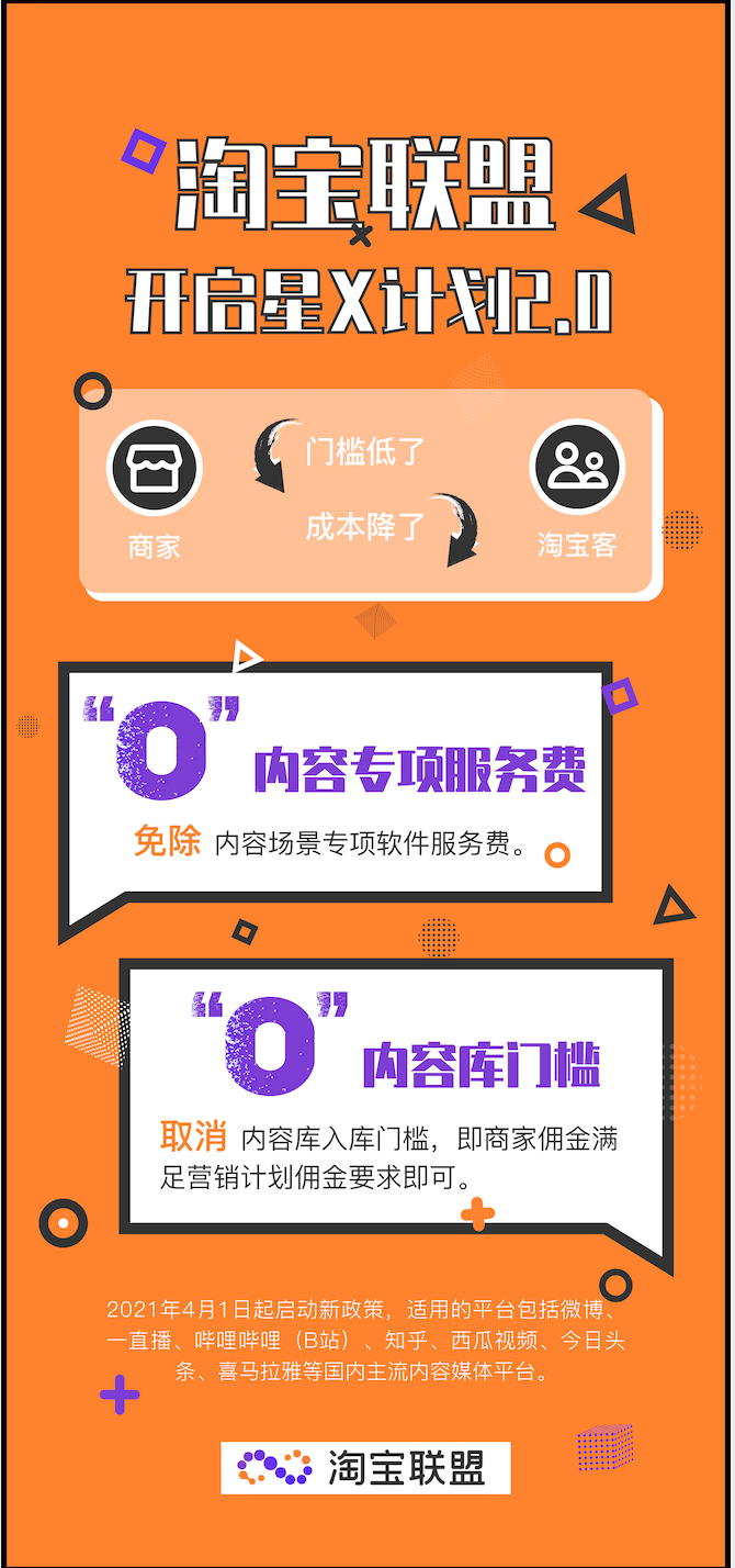 阿里妈妈淘宝联盟(唯尚联盟推广app赚钱)