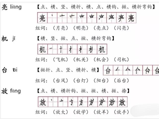 飞字组词有哪些，飞字组词（小学一年级语文下册课文13《荷叶圆圆》知识点）