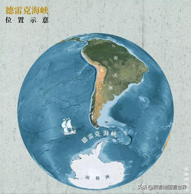 达达尼尔海峡地图，对沿岸国家意味着什么