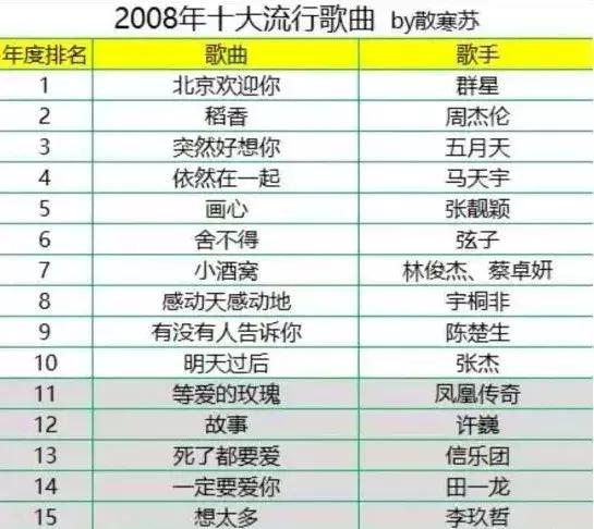 狼的诱惑 歌词，郎的诱惑mp3（90后看完集体泪奔......）
