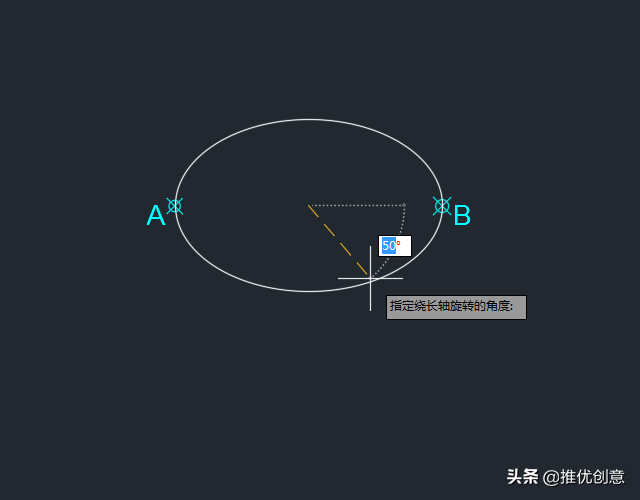 椭圆的三种画法，椭圆的三种画法已知长轴和短轴长度（你不一定会的绘制椭圆方法）