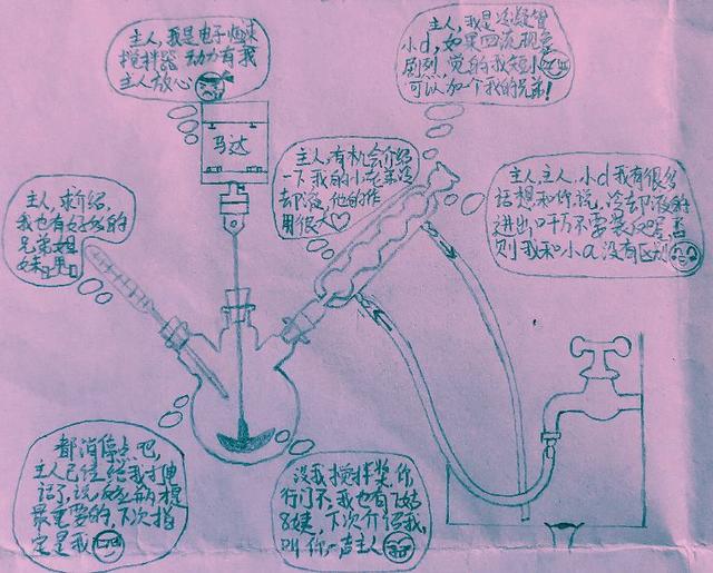 冷凝管的工作原理，分享化学小知识—化学实验室之冷凝管
