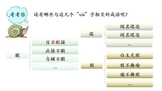 应接不暇是什么意思，应接不暇的意思是什么（<文章1>瑕、暇、遐、睱）