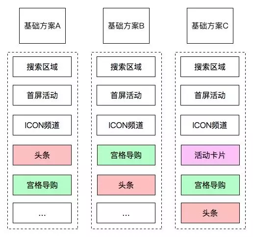 猫客网（十年磨一剑）