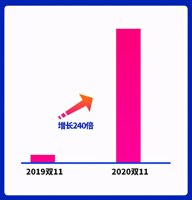 umi旗舰店，国产手机如何破局东南亚（umi手机官网）