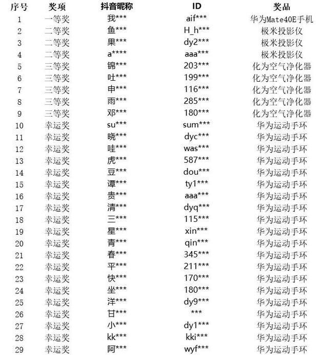 我只对你感冒第四季什么意思，我只对你感冒的下一句是什么（传统浪漫七夕与传承古方的感冒良药）
