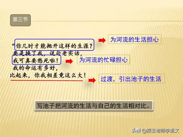 安逸的反义词是什么，安逸的反义词是什么词（部编语文三年级下册课文8、池子与河流）